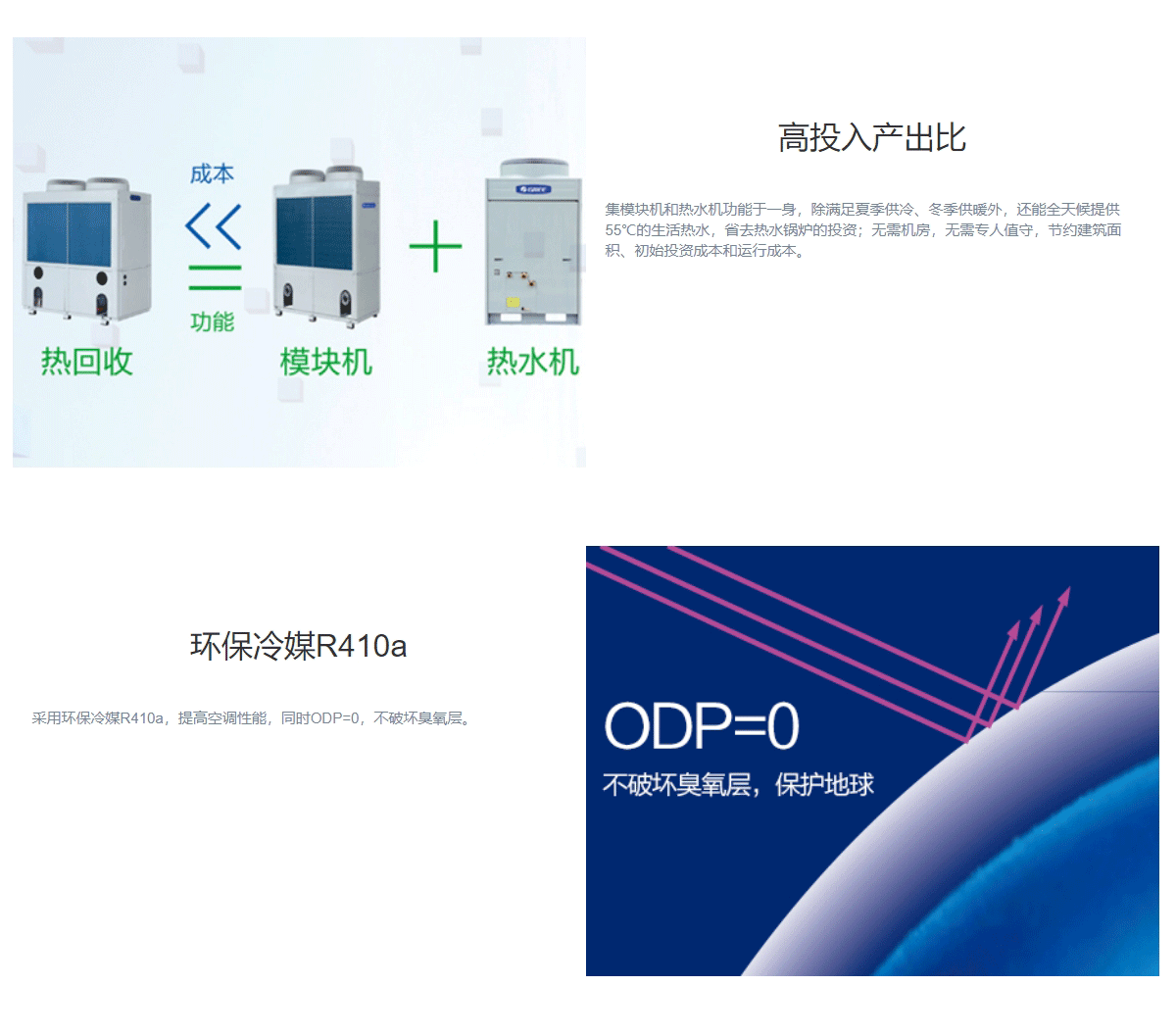 MR系列熱回收模塊式風(fēng)冷冷（熱）水機組（R410A）